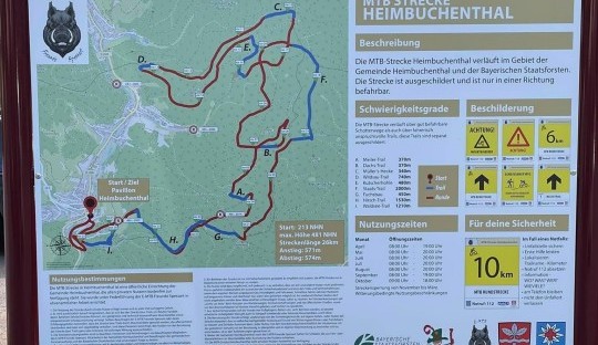 MTB Strecken MTB Strecken